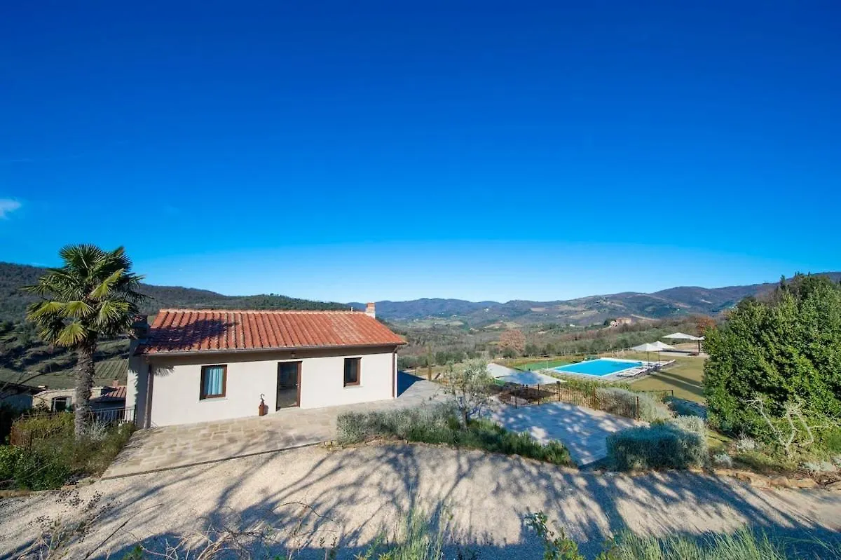 My Exclusive Italy - Chianti'S Villa With Vineyard, Infinity Pool & View بانسانو 0*,