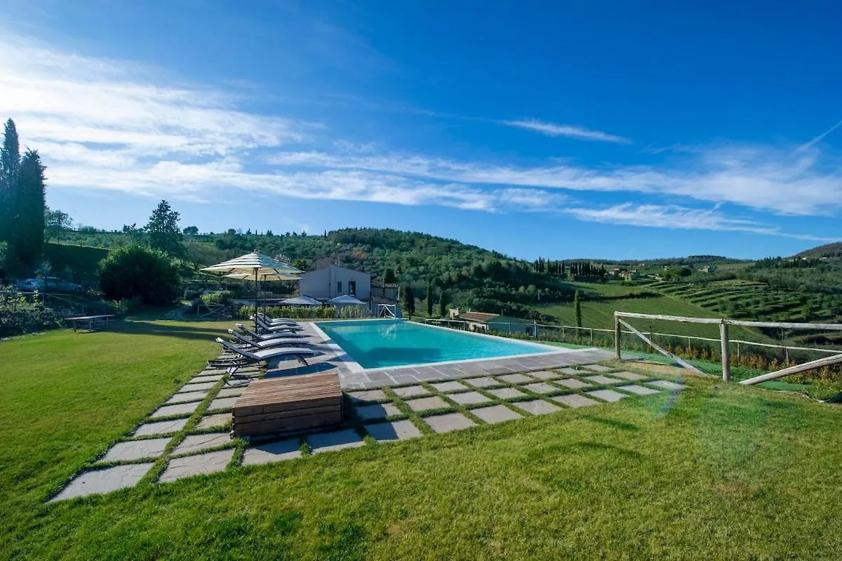 My Exclusive Italy - Chianti'S Villa With Vineyard, Infinity Pool & View بانسانو