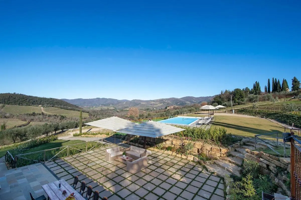 My Exclusive Italy - Chianti'S Villa With Vineyard, Infinity Pool & View بانسانو