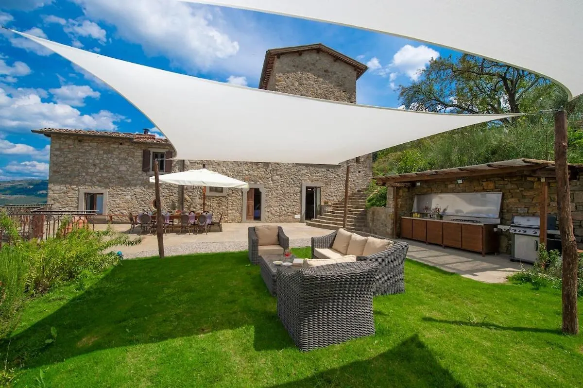 My Exclusive Italy - Chianti'S Villa With Vineyard, Infinity Pool & View بانسانو